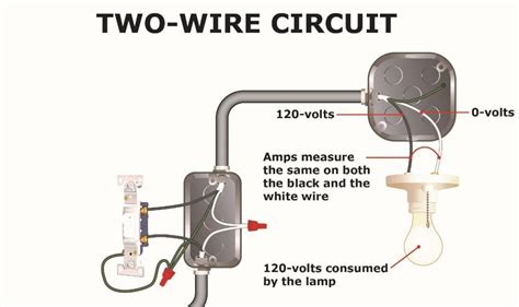 current carrying conductors in a junction box|current carring conductors.